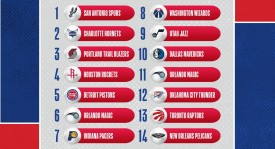 NBA独行侠首轮裁员背后的原因与球员未来展望