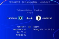 姆巴佩赛季神级表现：进球纪录刷新，超越C罗成足坛新锐