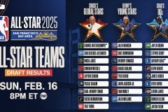 勇士队新星库明加合同谈判僵局：薪资保障引热议