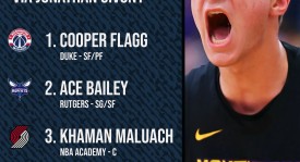 新秀内线加盟太阳队：教练期望、比赛节奏与进攻效率新篇章